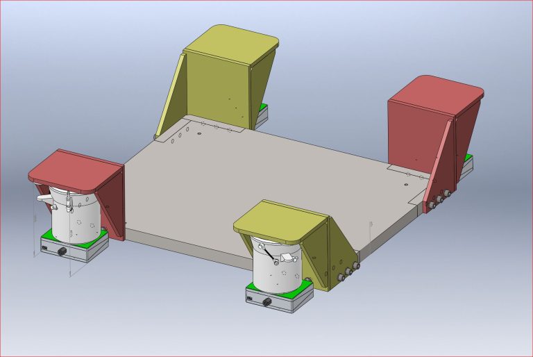 Platformy SEM & CMM
